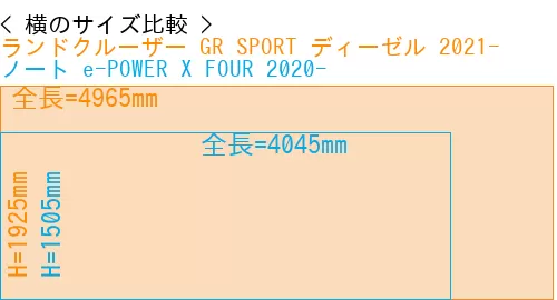 #ランドクルーザー GR SPORT ディーゼル 2021- + ノート e-POWER X FOUR 2020-
